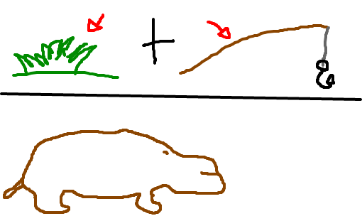 Capivara - Desenho de xeubs - Gartic